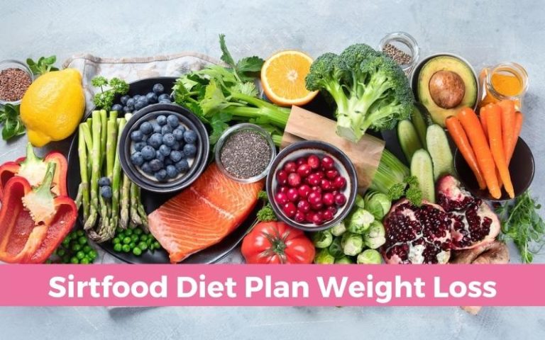A Detail Sirtfood Diet Plan PDF For Lose Weight Purpose
